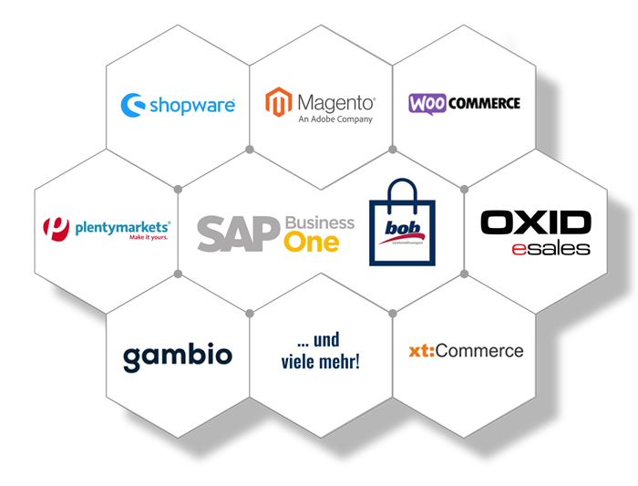 SAP Business One ShopSuite E-Commerce Systemanbindung• bob Systemlösungen